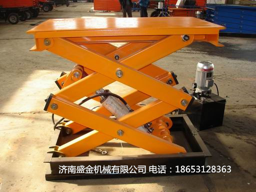 升降機在國內(nèi)現(xiàn)狀和態(tài)勢分析(圖2) \